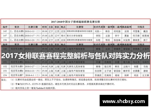 2017女排联赛赛程完整解析与各队对阵实力分析