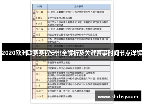 2020欧洲联赛赛程安排全解析及关键赛事时间节点详解