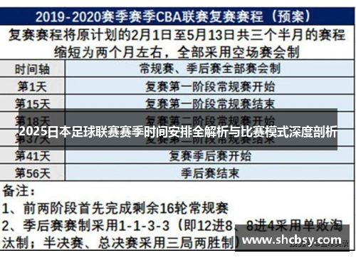 2025日本足球联赛赛季时间安排全解析与比赛模式深度剖析