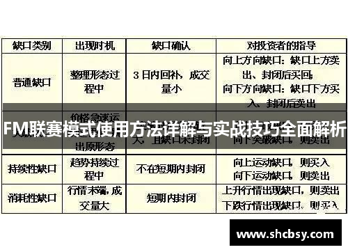 FM联赛模式使用方法详解与实战技巧全面解析
