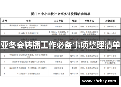 亚冬会转播工作必备事项整理清单