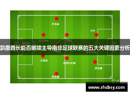 凯撒酋长能否继续主导南非足球联赛的五大关键因素分析