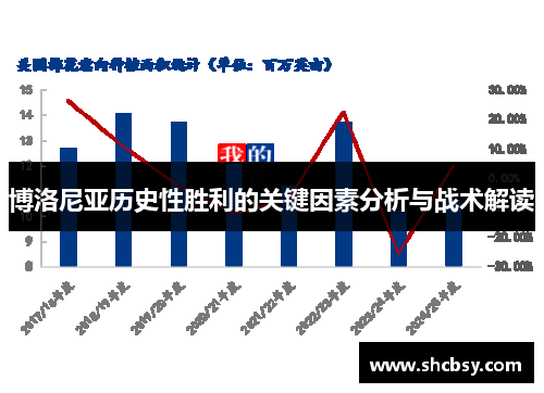 博洛尼亚历史性胜利的关键因素分析与战术解读