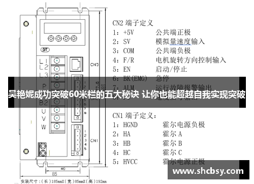 吴艳妮成功突破60米栏的五大秘诀 让你也能超越自我实现突破