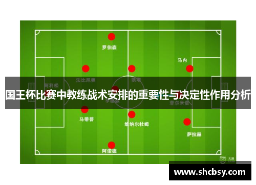 国王杯比赛中教练战术安排的重要性与决定性作用分析