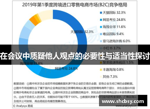 在会议中质疑他人观点的必要性与适当性探讨