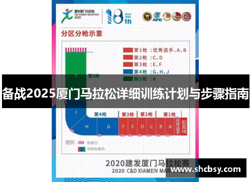 备战2025厦门马拉松详细训练计划与步骤指南