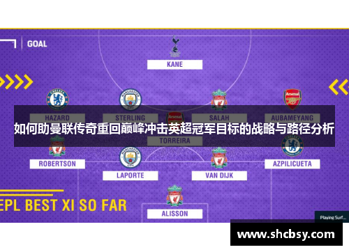 如何助曼联传奇重回巅峰冲击英超冠军目标的战略与路径分析 如何助曼联传奇重回巅峰冲击英超冠军目标的战略与路径分析