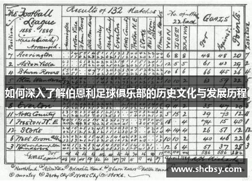 如何深入了解伯恩利足球俱乐部的历史文化与发展历程