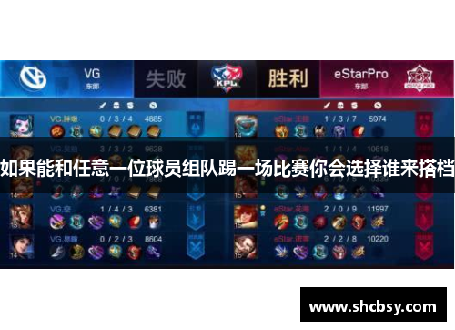 如果能和任意一位球员组队踢一场比赛你会选择谁来搭档