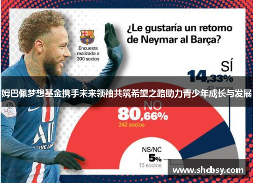 姆巴佩梦想基金携手未来领袖共筑希望之路助力青少年成长与发展