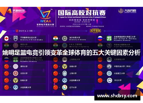 姚明足篮电竞引领变革全球体育的五大关键因素分析