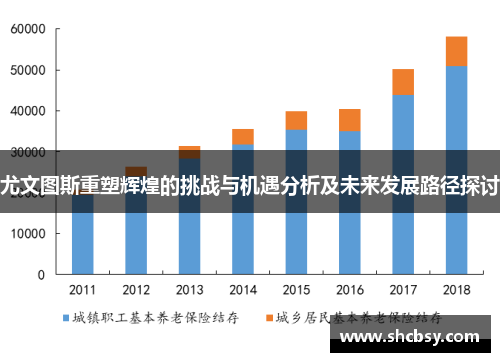 尤文图斯重塑辉煌的挑战与机遇分析及未来发展路径探讨
