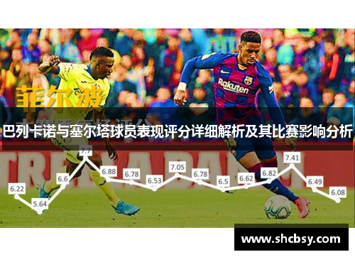 巴列卡诺与塞尔塔球员表现评分详细解析及其比赛影响分析 巴列卡诺与塞尔塔球员表现评分详细解析及其比赛影响分析
